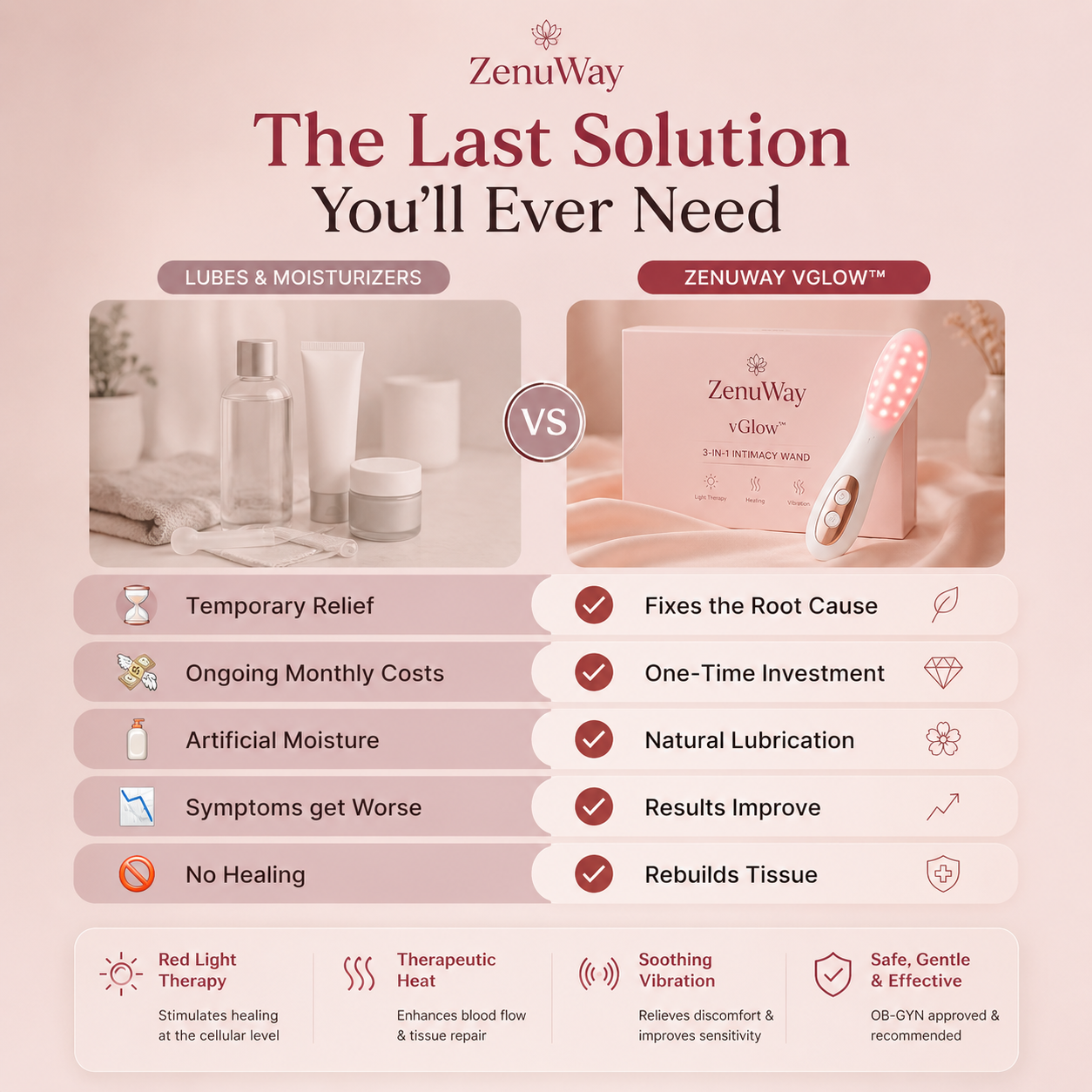 Intimacy Wand