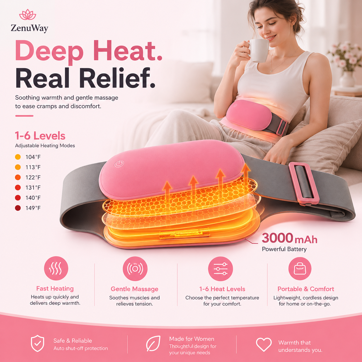 Period Relief Belt with Heat & Massage Therapy