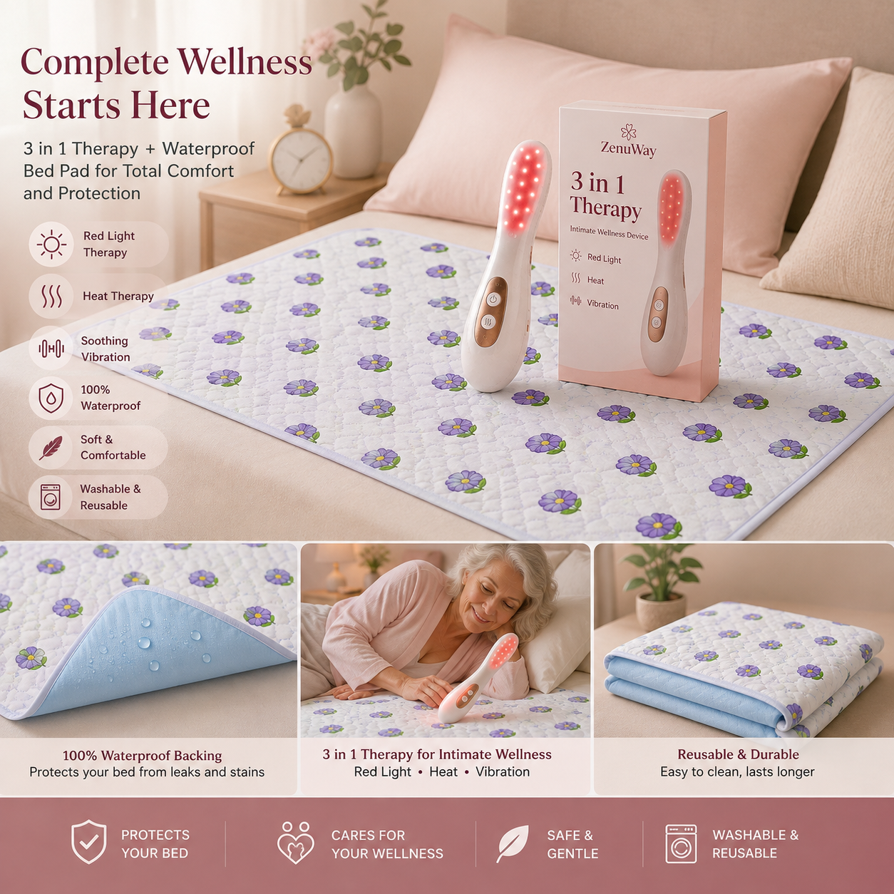 ZenuWay Waterproof Mat